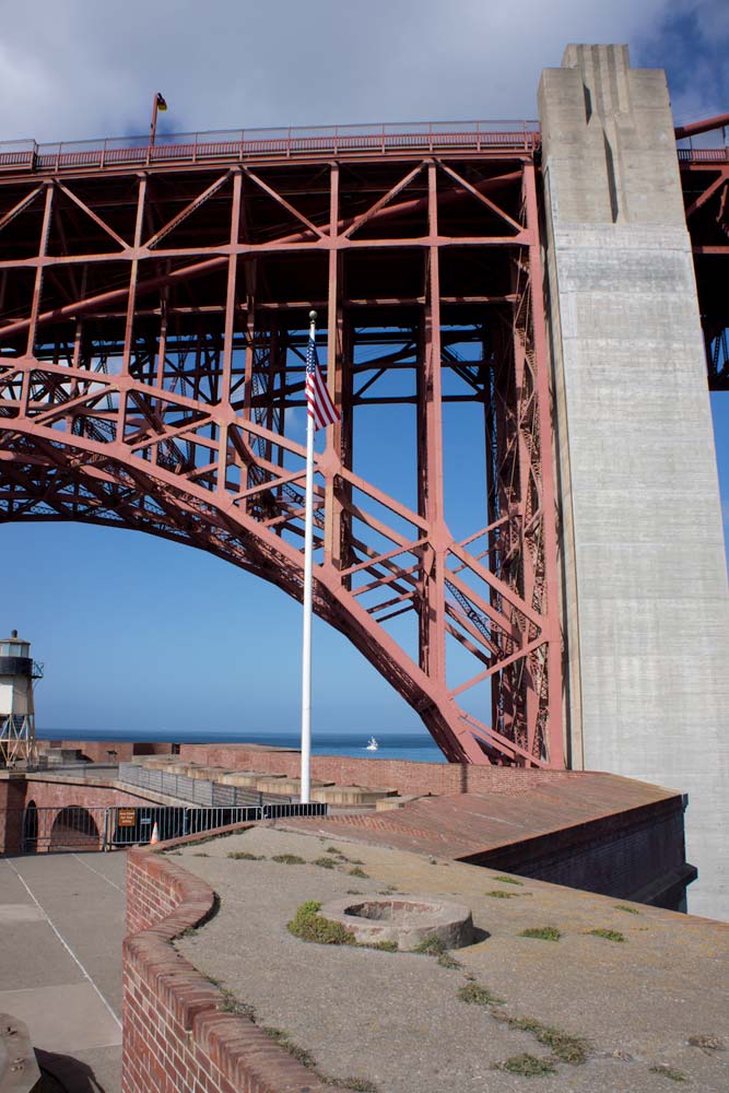 Golden gate bridge