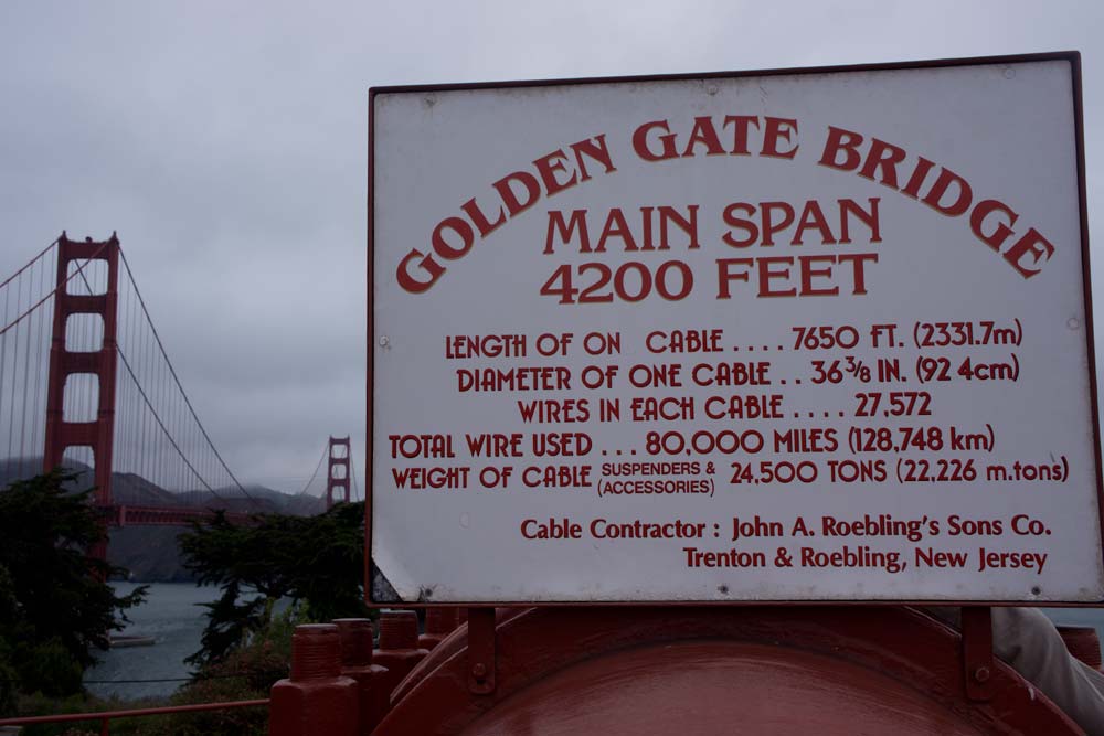 Golden gate bridge